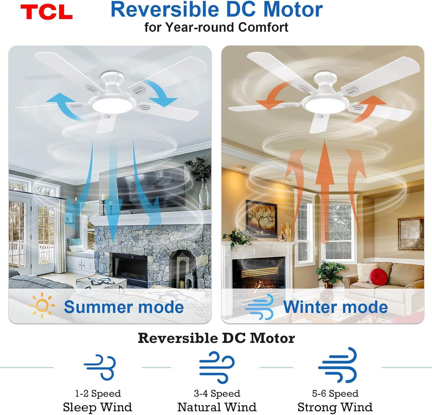 TCL 52 in. Low-Profile 5-Blade Ceiling Fan with Light