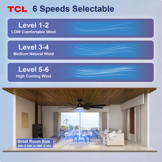 TCL 62/72 in. Large Ceiling Fan with Light