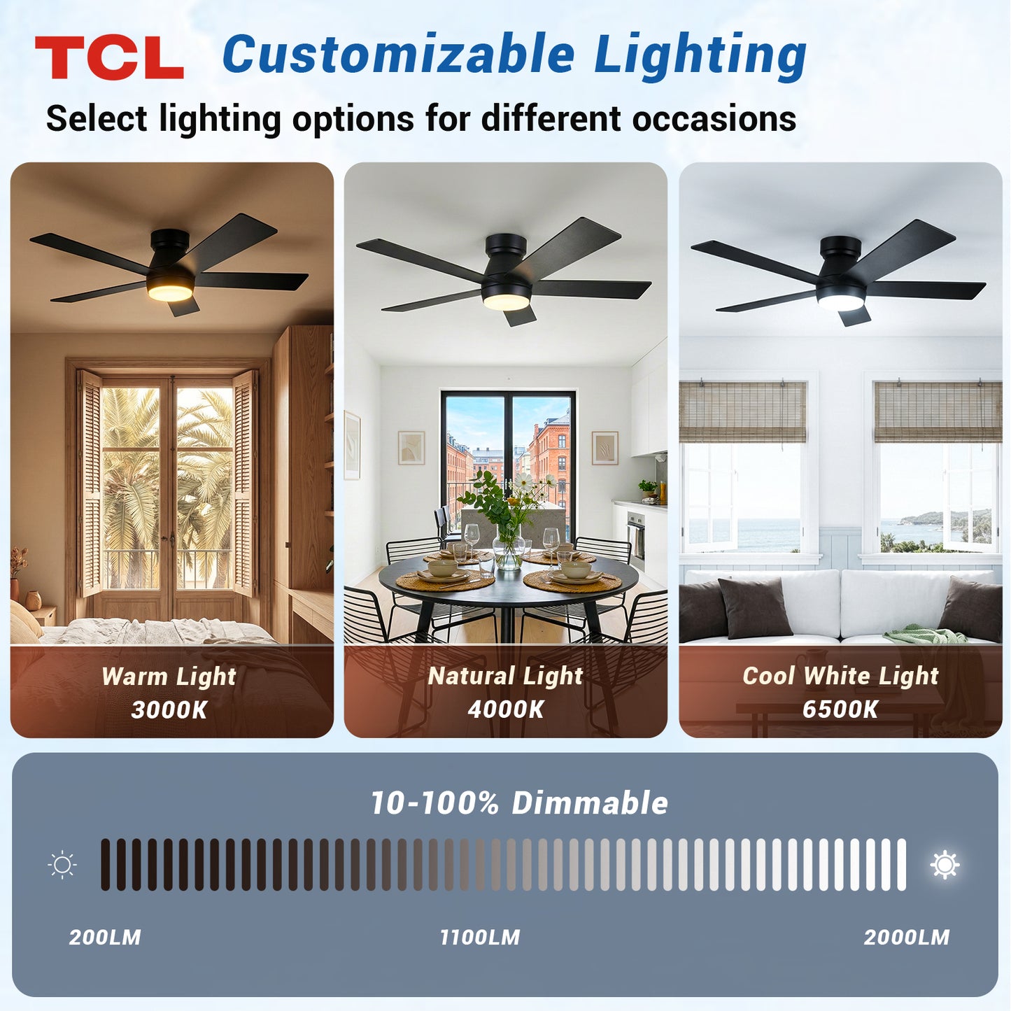 TCL 42/52 in. Low-Profile Ceiling Fan with Light