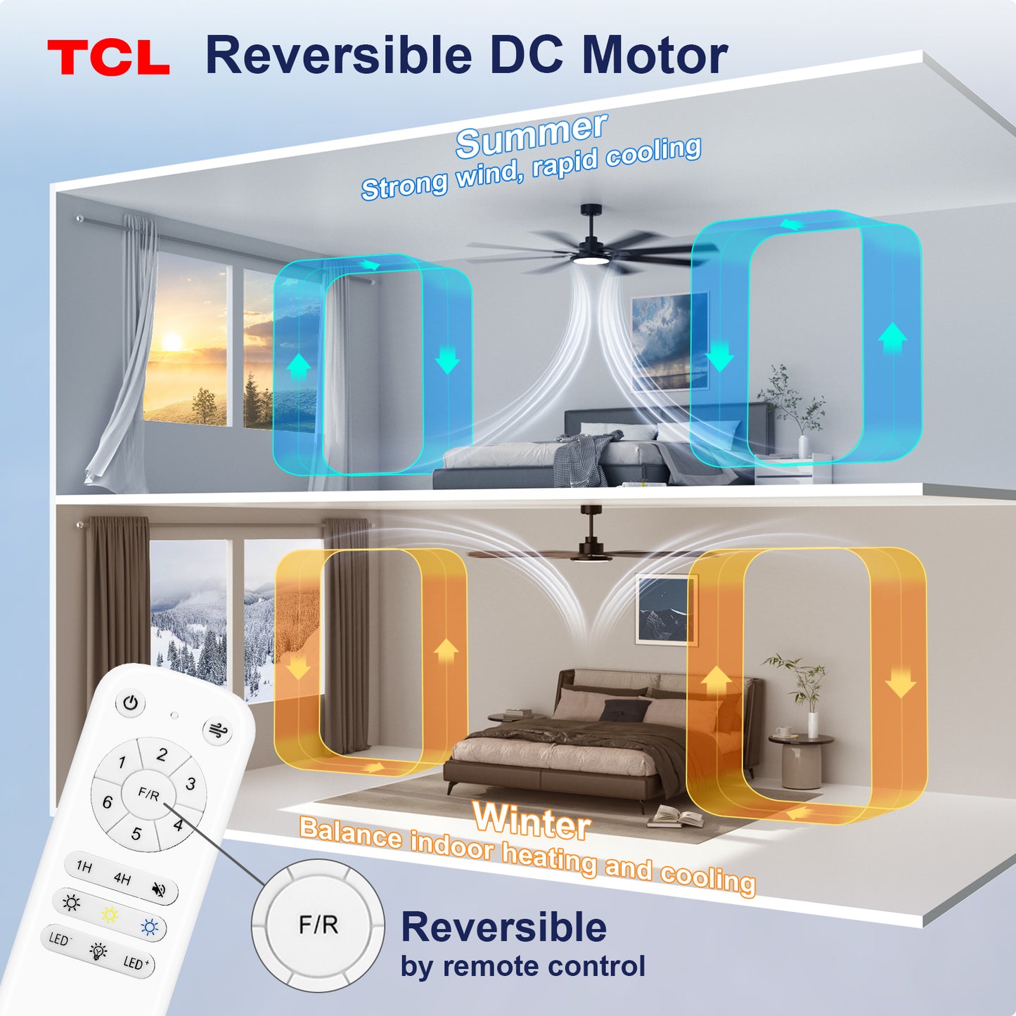 TCL 62/72 in. Large Ceiling Fan with Light