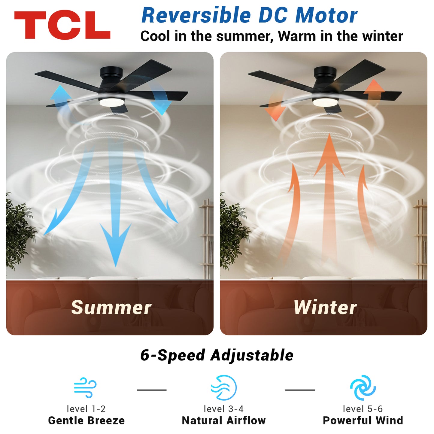 TCL 42/52 in. Low-Profile Ceiling Fan with Light