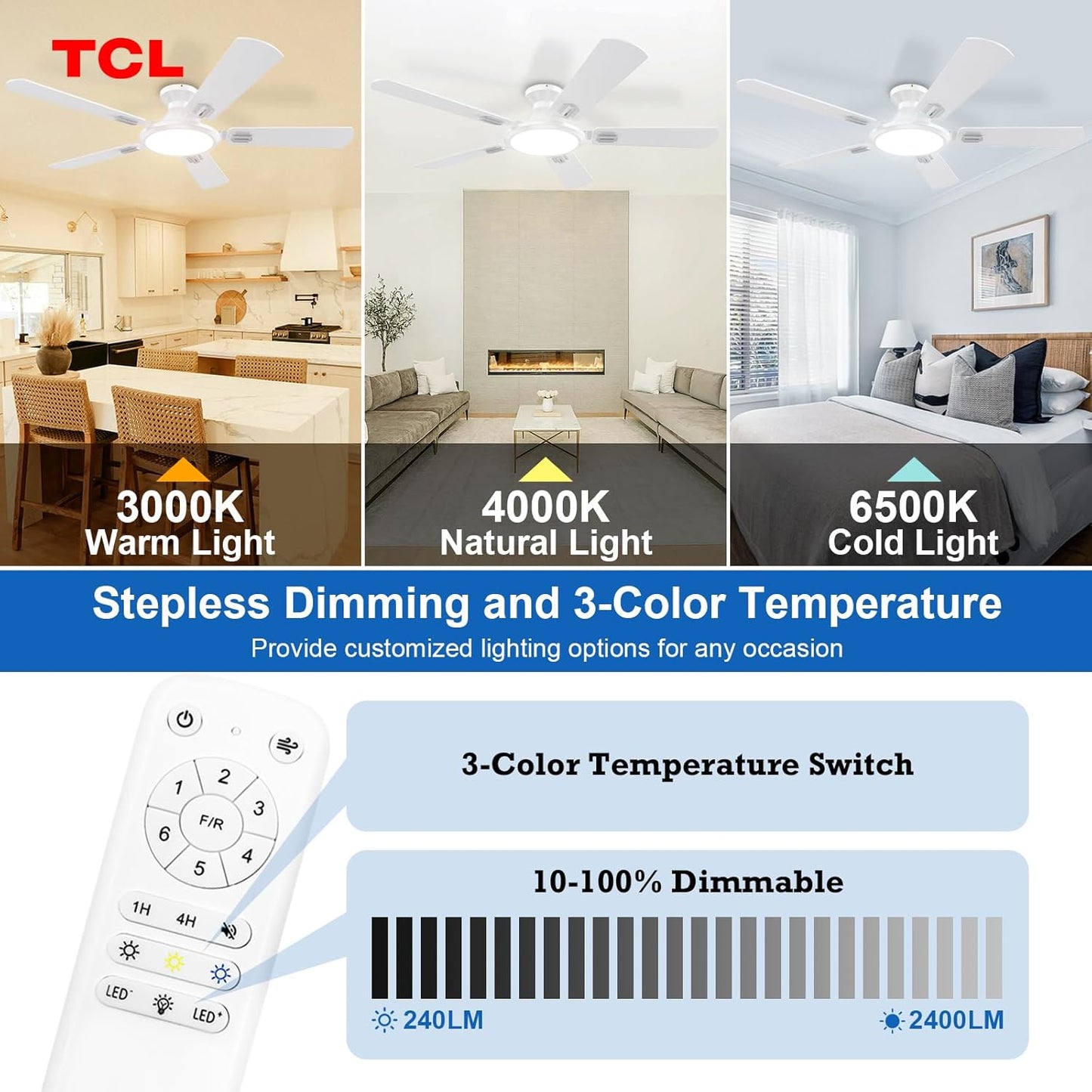 TCL 52 in. Low-Profile 5-Blade Ceiling Fan with Light