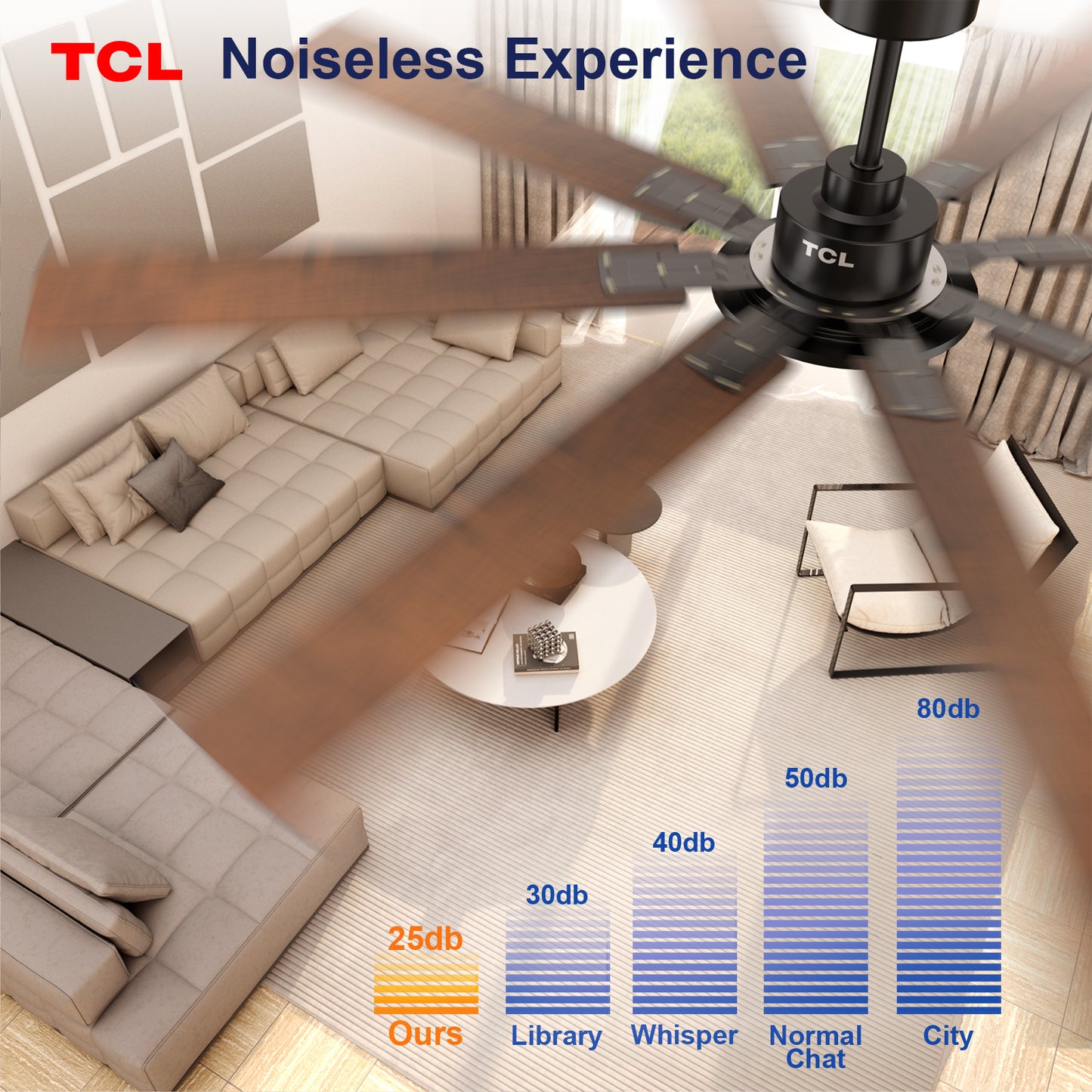 TCL 62/72 in. Large Ceiling Fan with Light