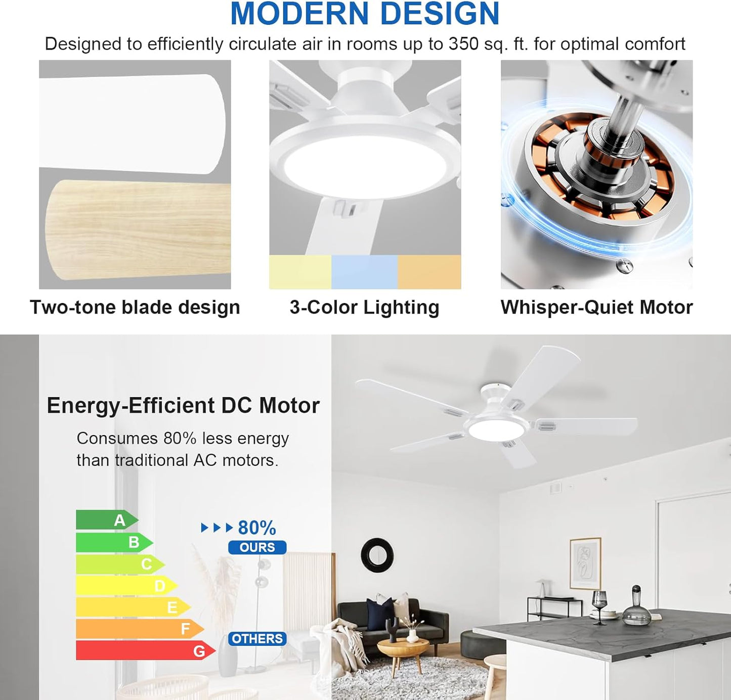TCL 52 in. Low-Profile 5-Blade Ceiling Fan with Light