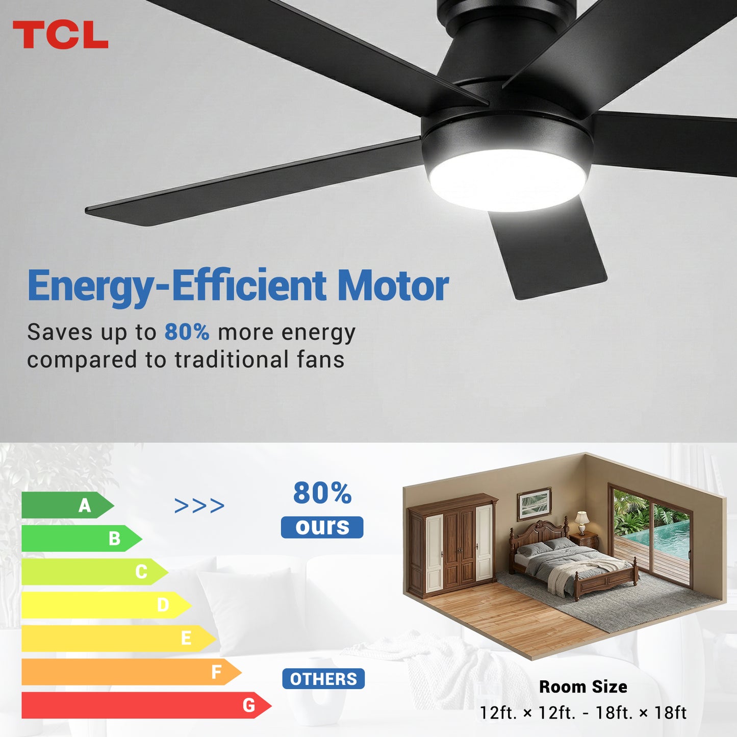 TCL 42/52 in. Low-Profile Ceiling Fan with Light