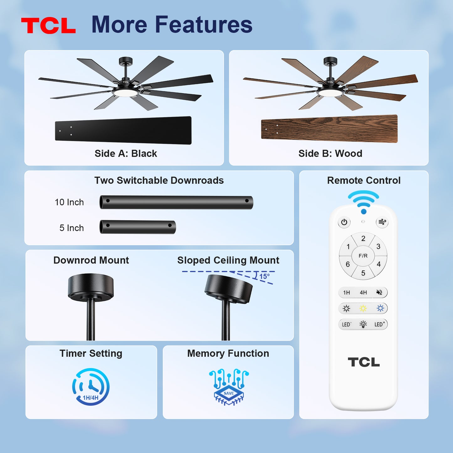 TCL 62/72 in. Large Ceiling Fan with Light