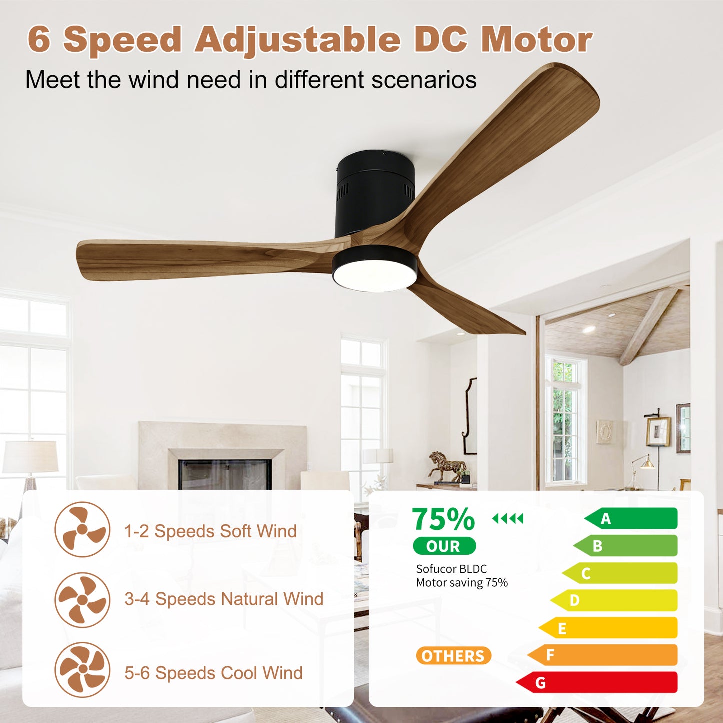TCL 52 in. Low-Profile Wood Ceiling Fan with Light