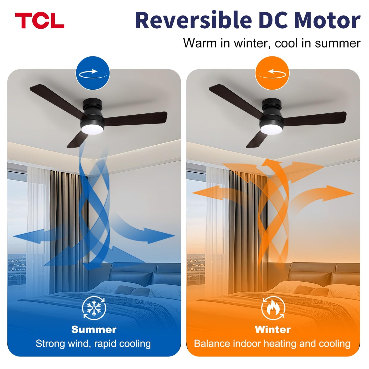 TCL 36/42/46 in. Low-Profile Ceiling Fan with Light