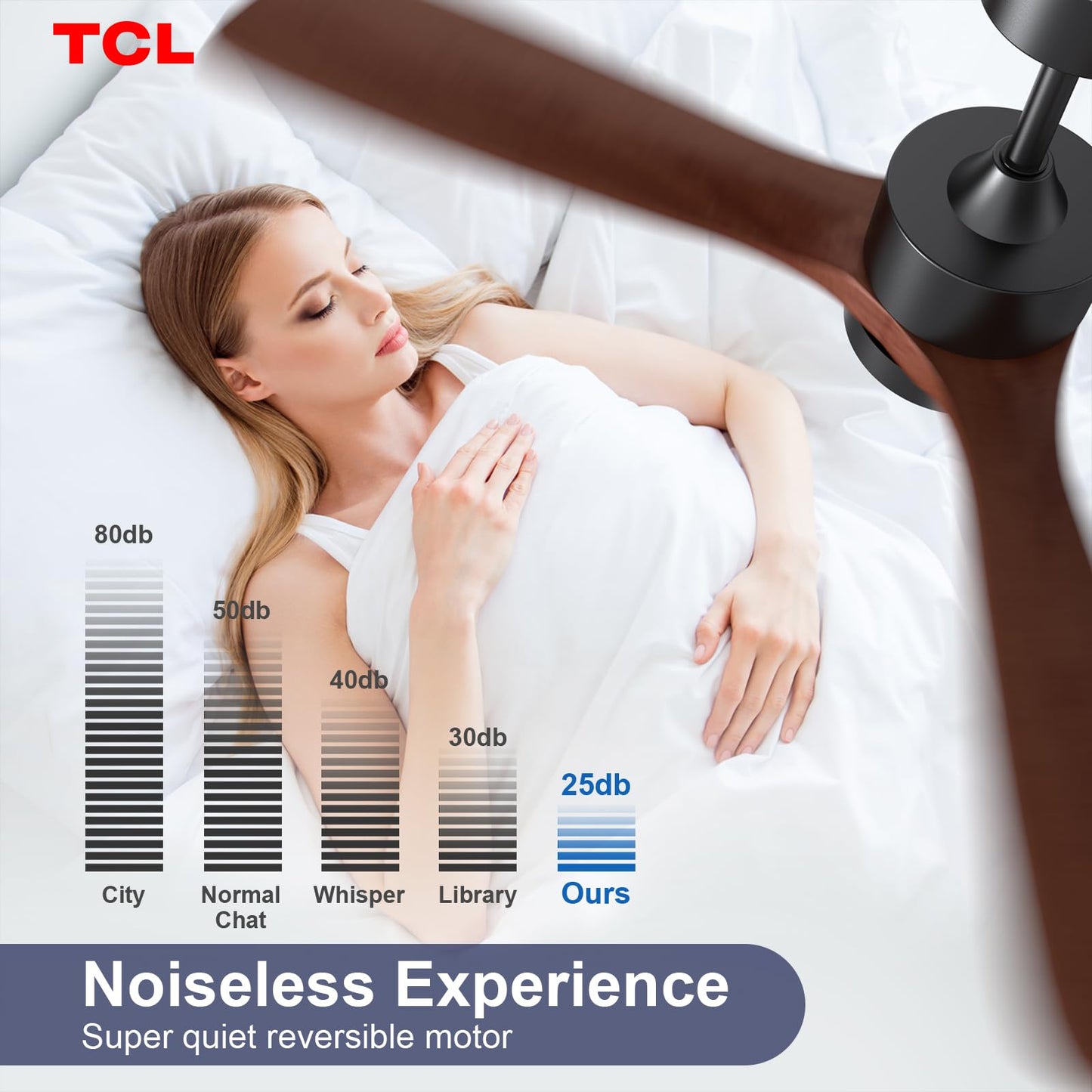 TCL 52/60 in. Wooden Ceiling Fan with Light