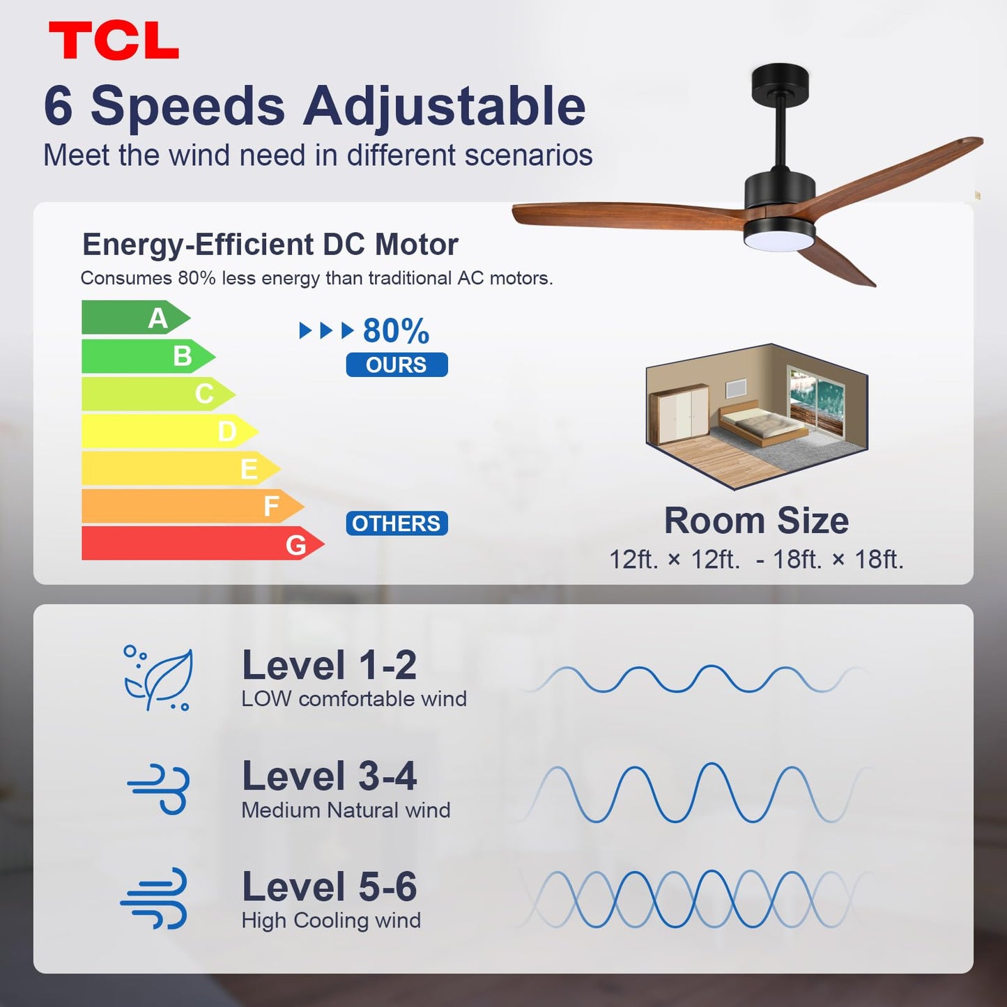 TCL 52/60 in. Wooden Ceiling Fan with Light