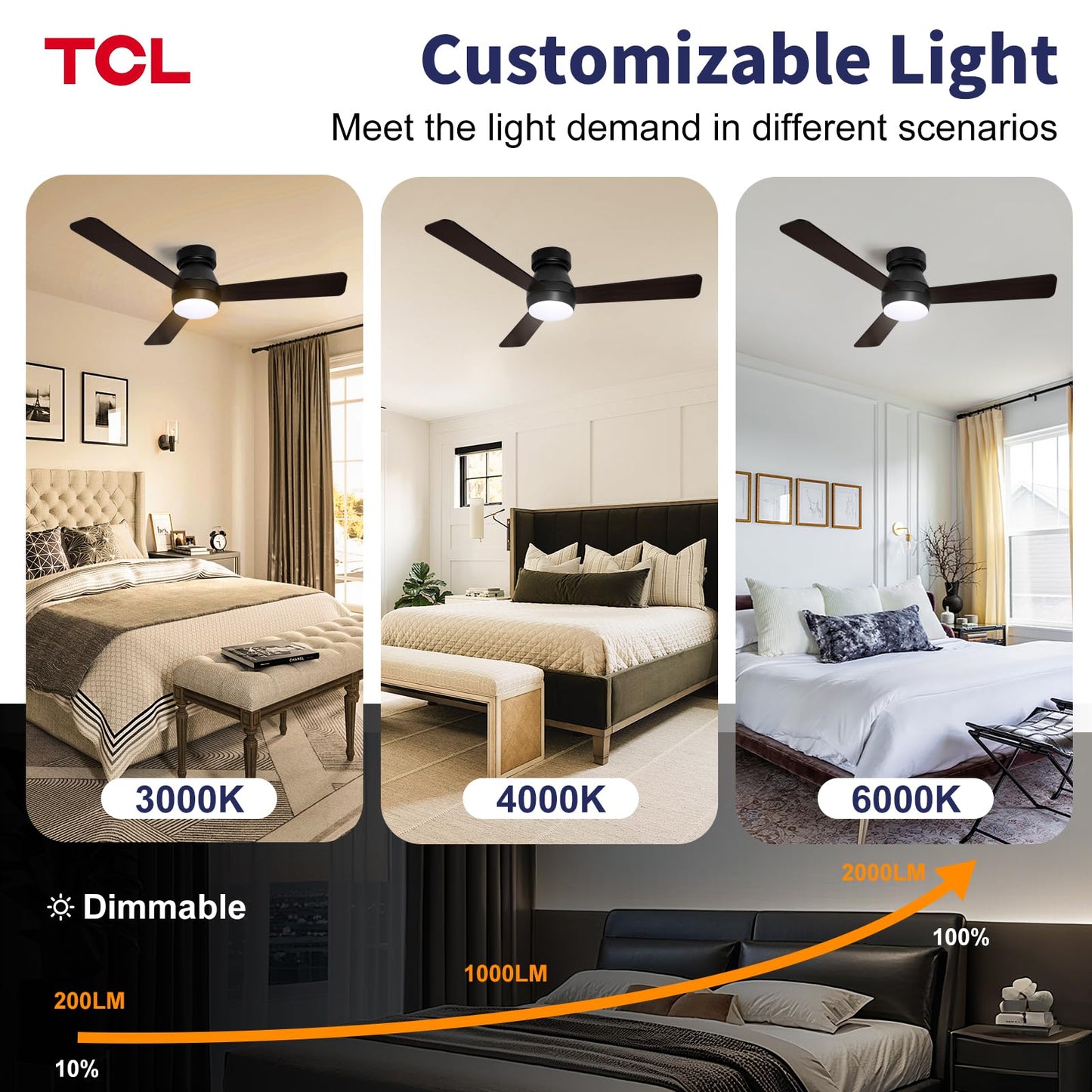 TCL 36/42/46 in. Low-Profile Ceiling Fan with Light
